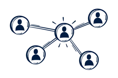 Vernetztes Diagramm zeigt Beziehungen und Verbindungen zwischen mehreren Elementen.